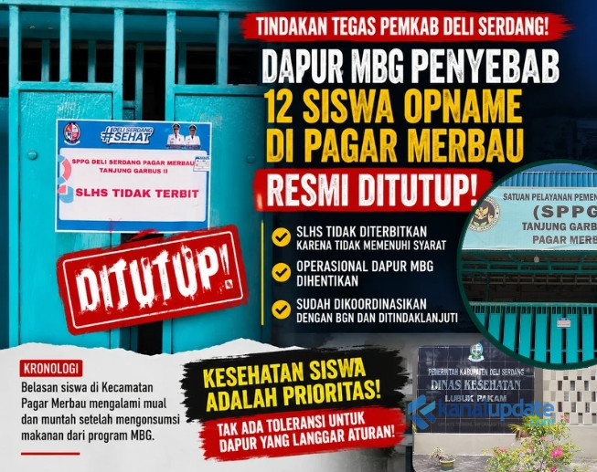 Dapur MBG Penyebab Belasan Siswa Opname di Pagar Merbau Di Tutup,  Pemkab Deli Serdang Bertindak Cepat