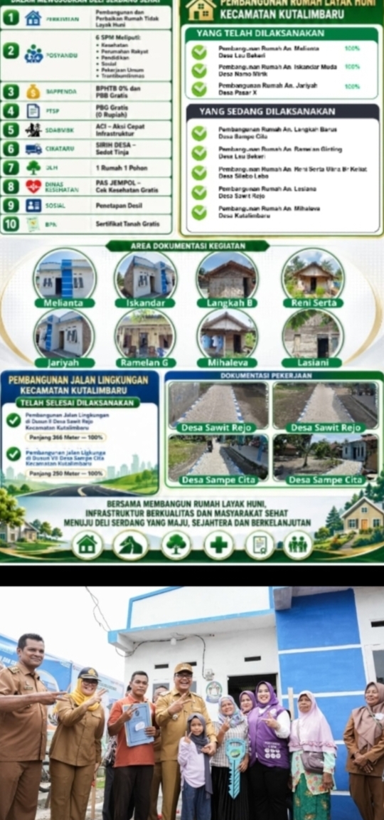 Perbaikan Jalan Hingga Rumah Layak Huni, Bupati Pastikan Program Pembangunan Berjalan di Kutalimbaru