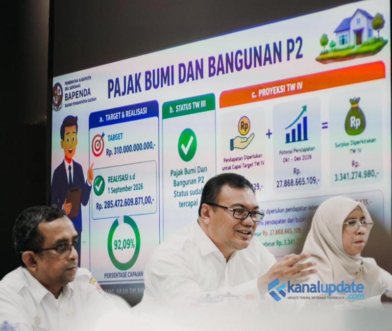 PBB-P2 Capai 92,09 Persen, Tingkat Kepercayaan Masyarakat terhadap Pemkab Deli Serdang Kian Menguat